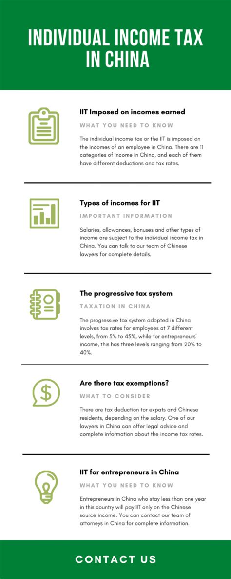 are you subject to taxation in china 包税